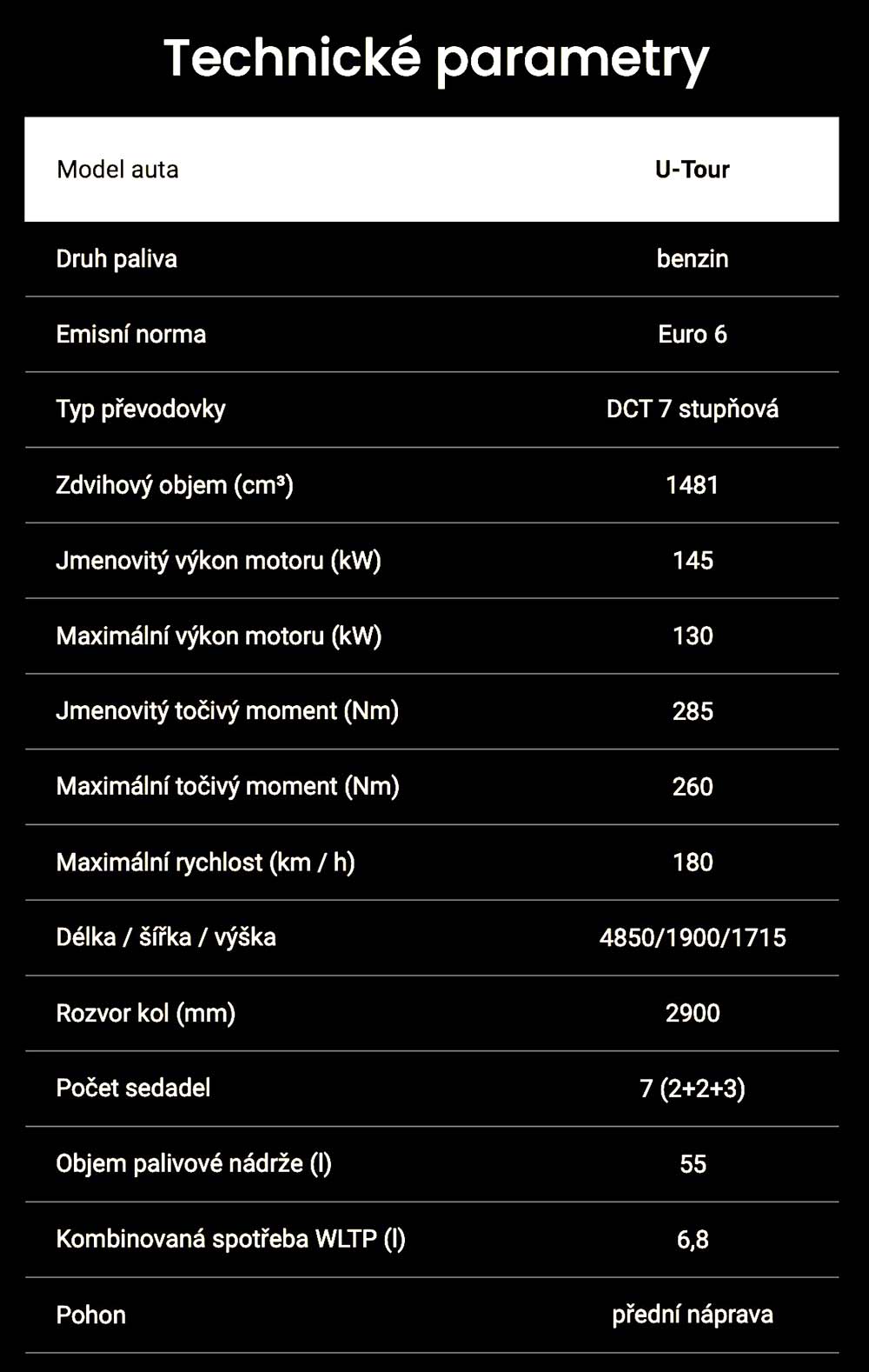 Dongfeng U-Tour technické parametry Car House Praha